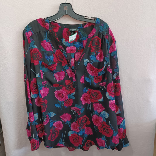 (2) Torrid